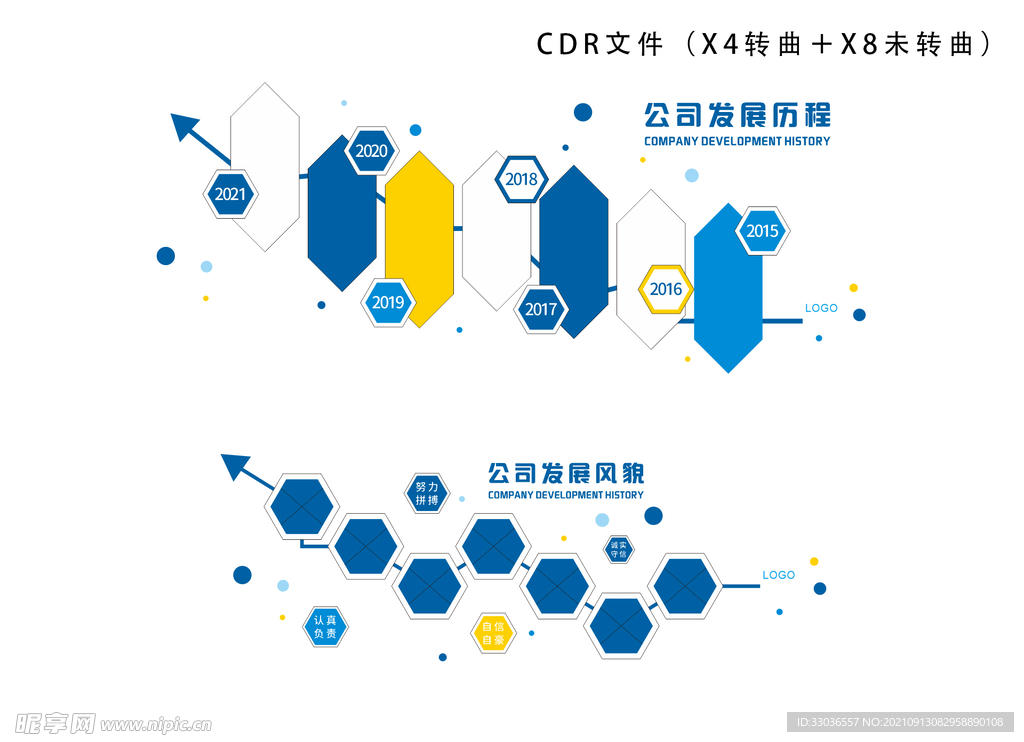 形象墙 公司发展历程