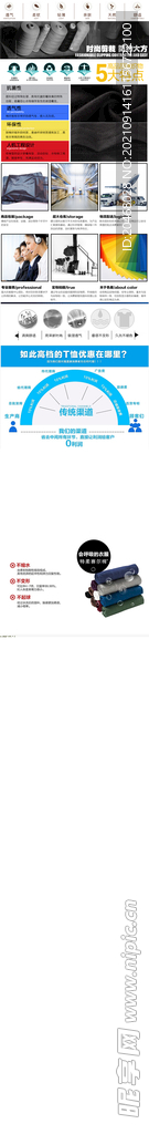 详情页尾部设计