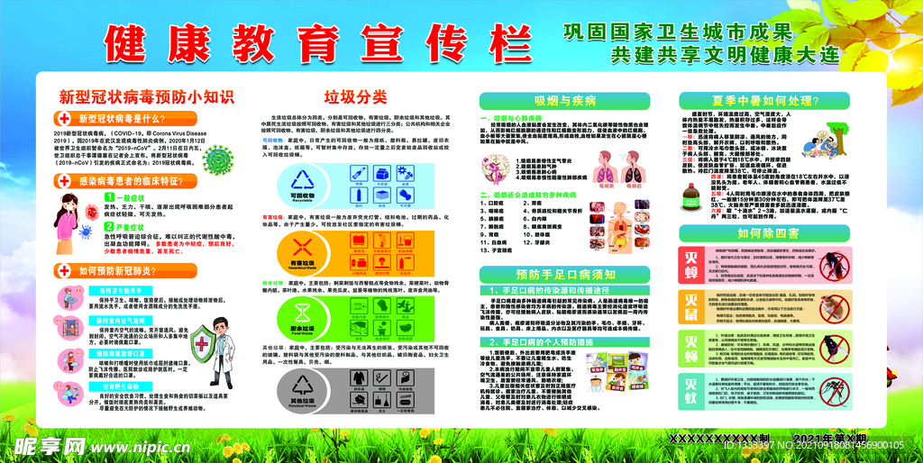健康教育宣传栏