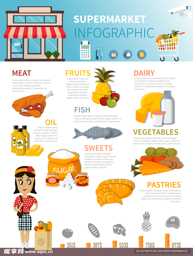 卡通美食宣传单页