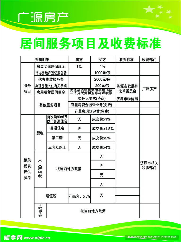 房产居间服务项目收费标准