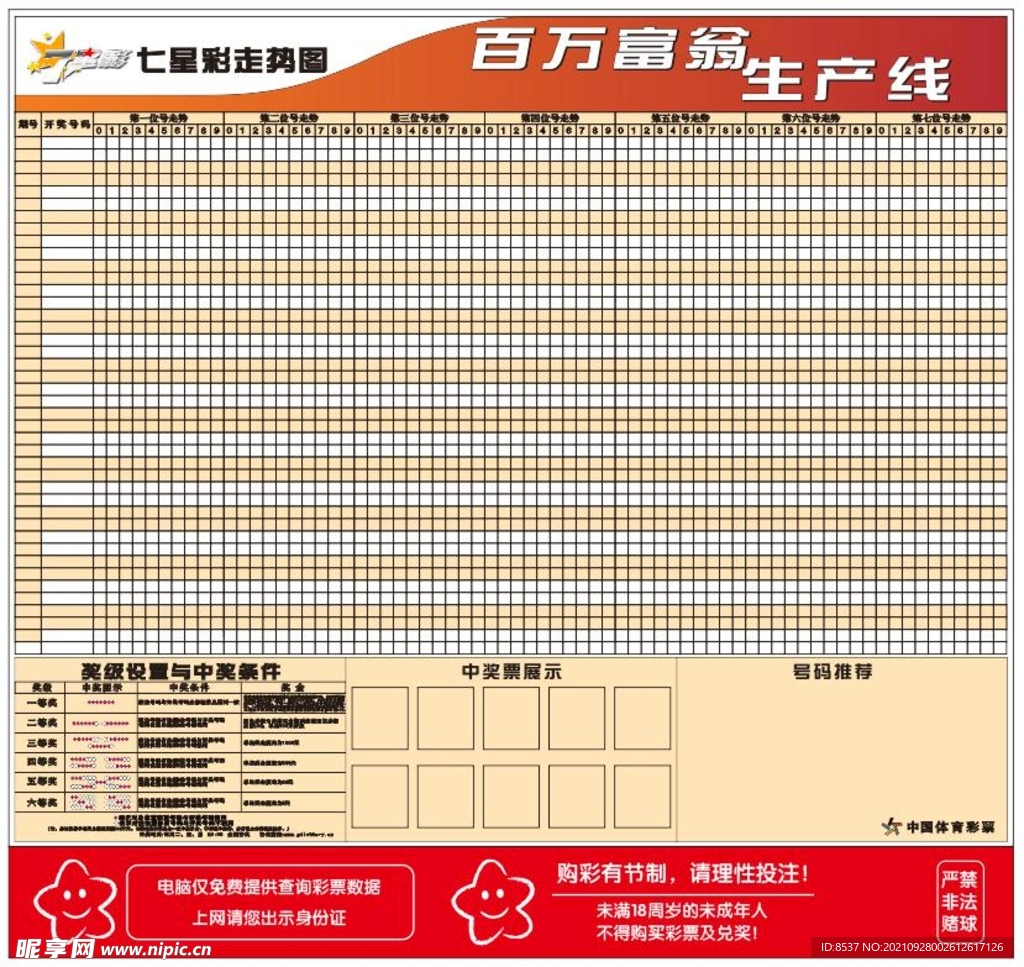 体育彩票七星彩中奖走势图