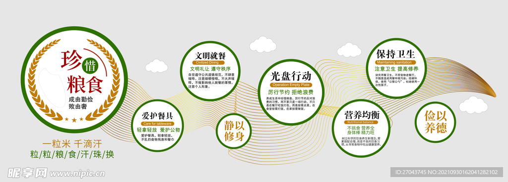 校园食堂文化墙