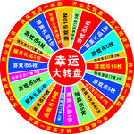 幸运大转盘