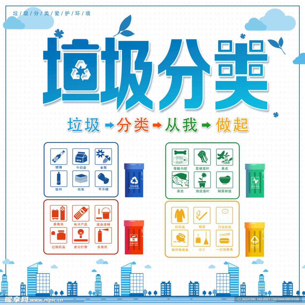 垃圾分类