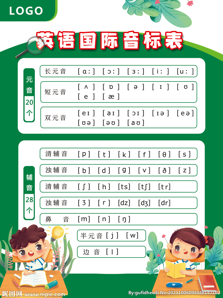 英语国际音标表