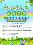 传染病预防