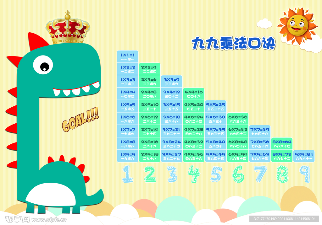 九九乘法表