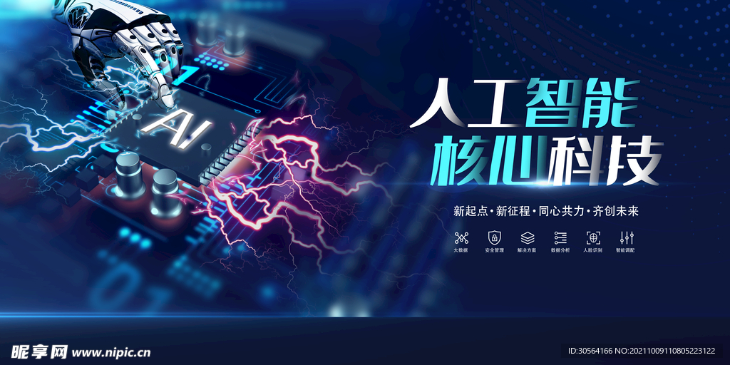 人工智能核心科技