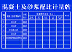 混凝土及砂浆配合比表