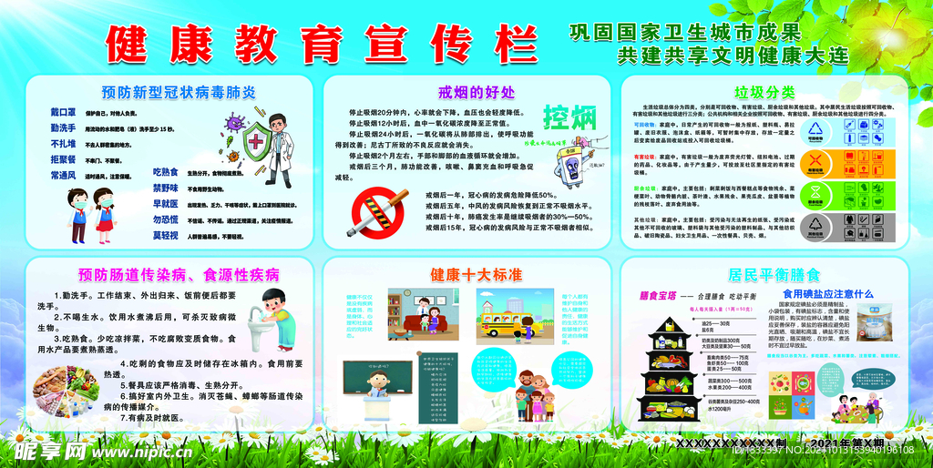 健康教育宣传栏