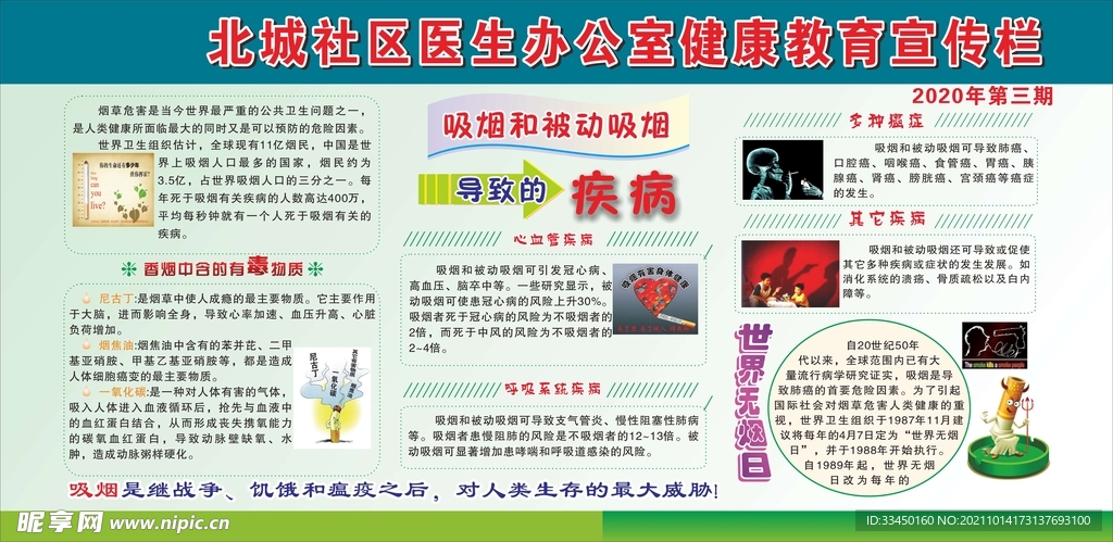 吸烟有害健康宣传展板