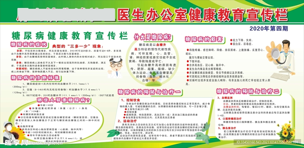 糖尿病预防健康宣传展板