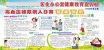 高血压糖尿病健康宣传展板