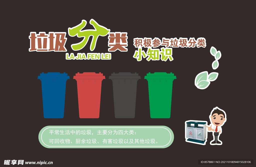 垃圾分类文化墙