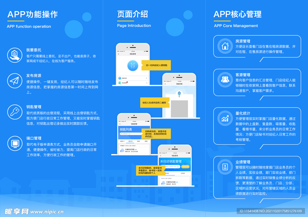 蓝色宣传三折页