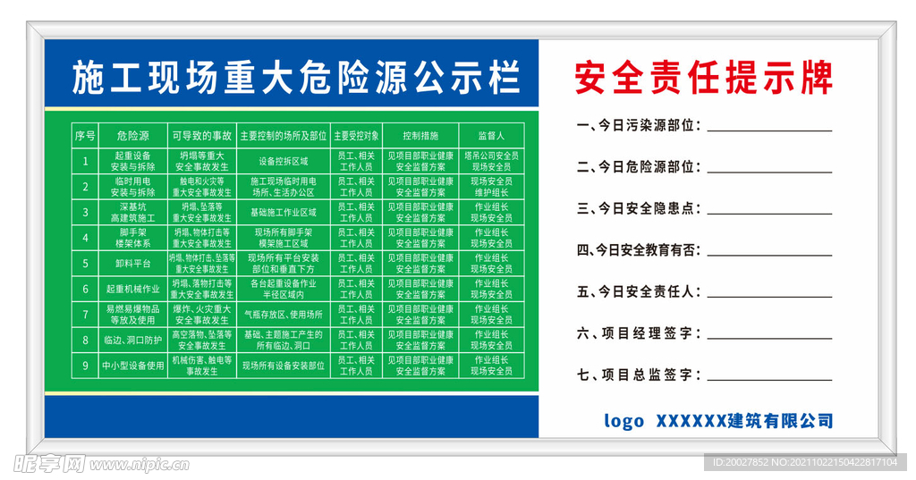 重大危险源公示