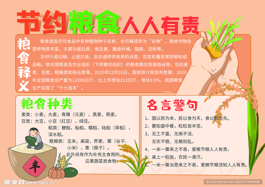 节约粮食人人有责手抄报