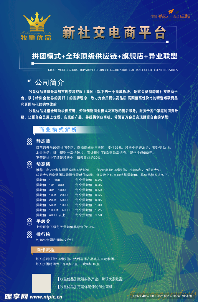 4位一体介绍展示POP