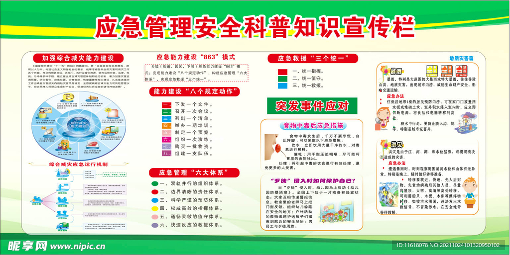 应急管理知识宣传栏
