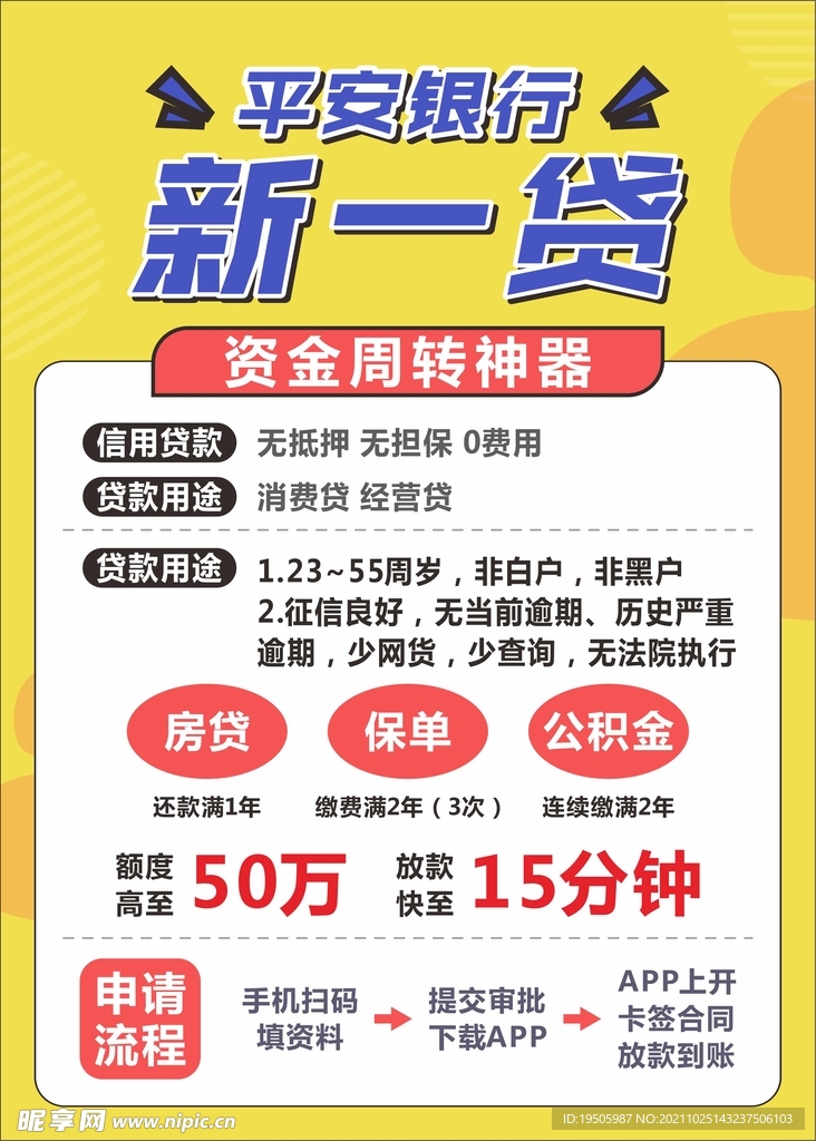 新一贷 投资 金融 银行 