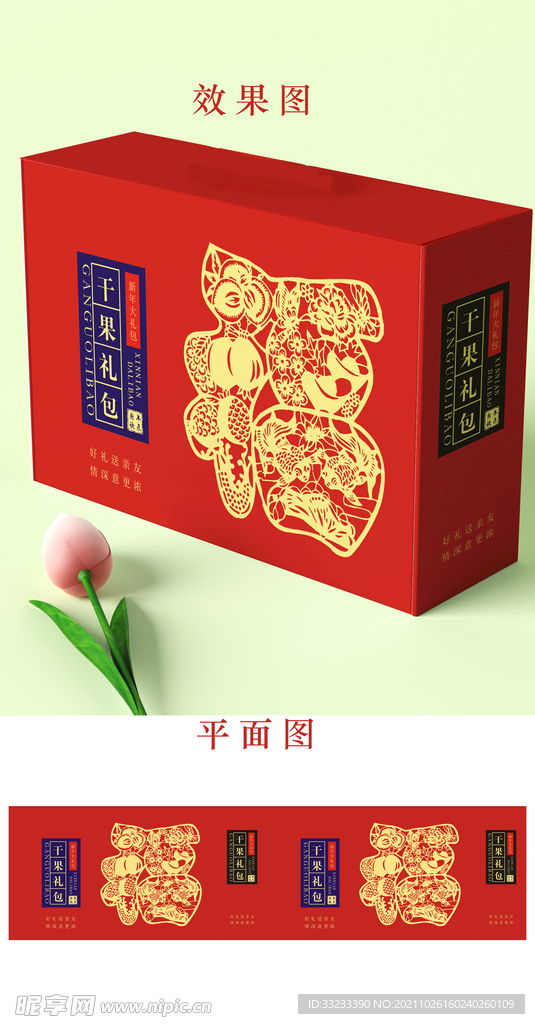 新年礼箱 cdr 源文件