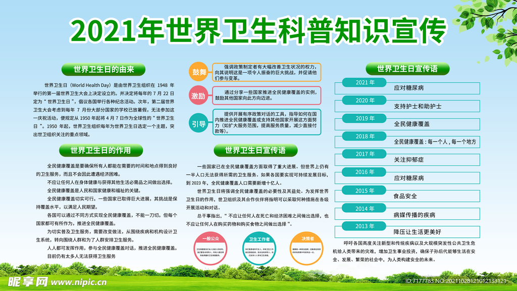 卫生科普知识宣传