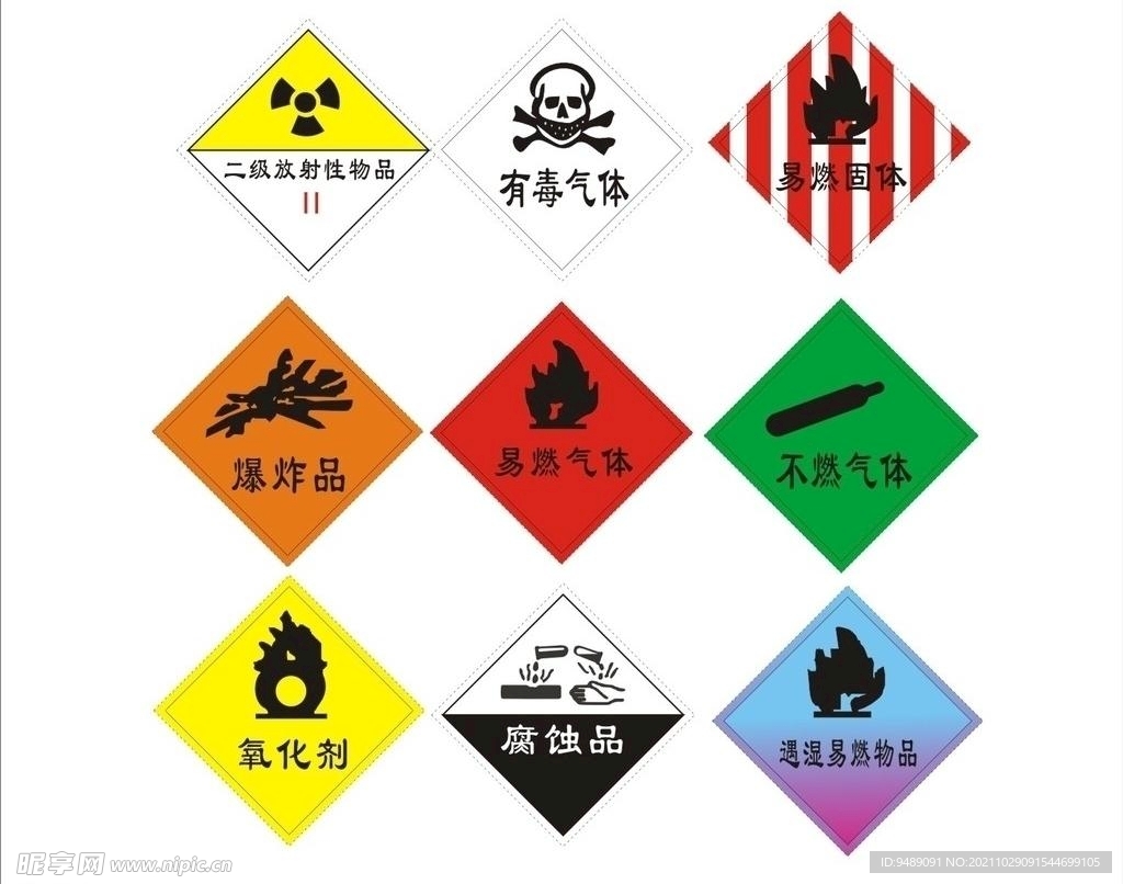 有害危险化学品标签