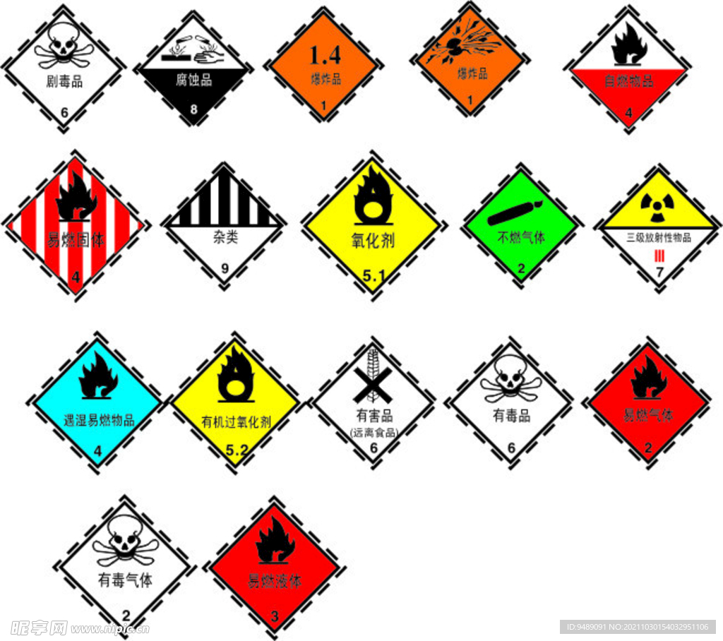 危险品标签