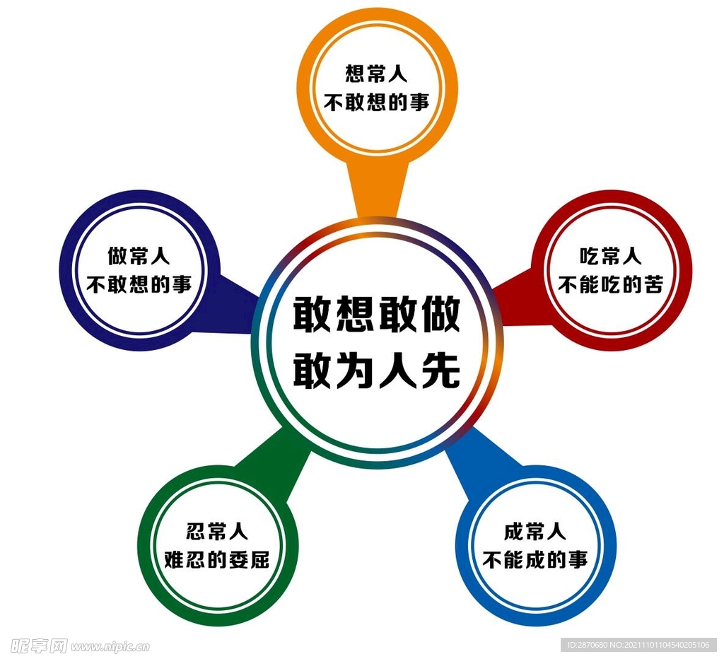 敢想敢做文化墙图案