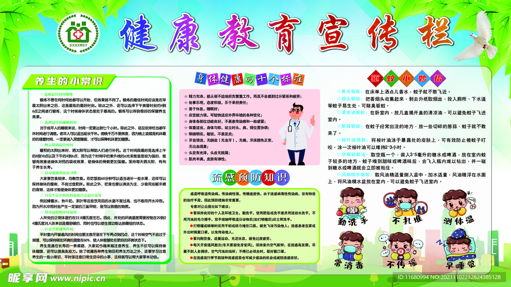 健康教育宣传栏