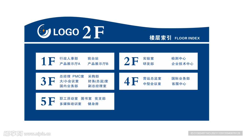 楼层索引牌