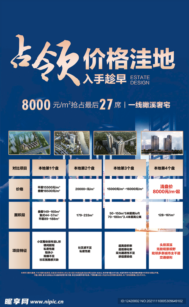 地产对比优势购买理由展板展架