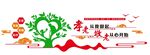 孝老敬老文化墙