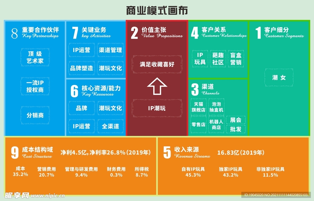 办公司文化墙标语墙激励海报