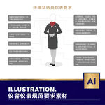 仪容仪表规范要求