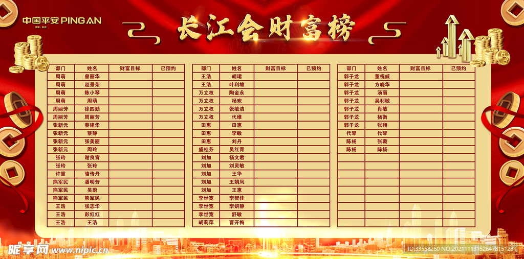 平安虎年开门红