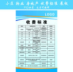 小区 物业 房地产 收费标准 