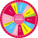 抽奖幸运大转盘