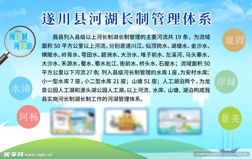 河长制节约用水宣传栏展板图片