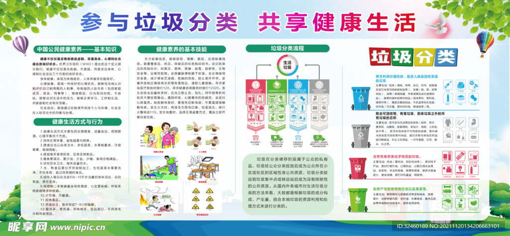 健康教育宣传栏和垃圾分类