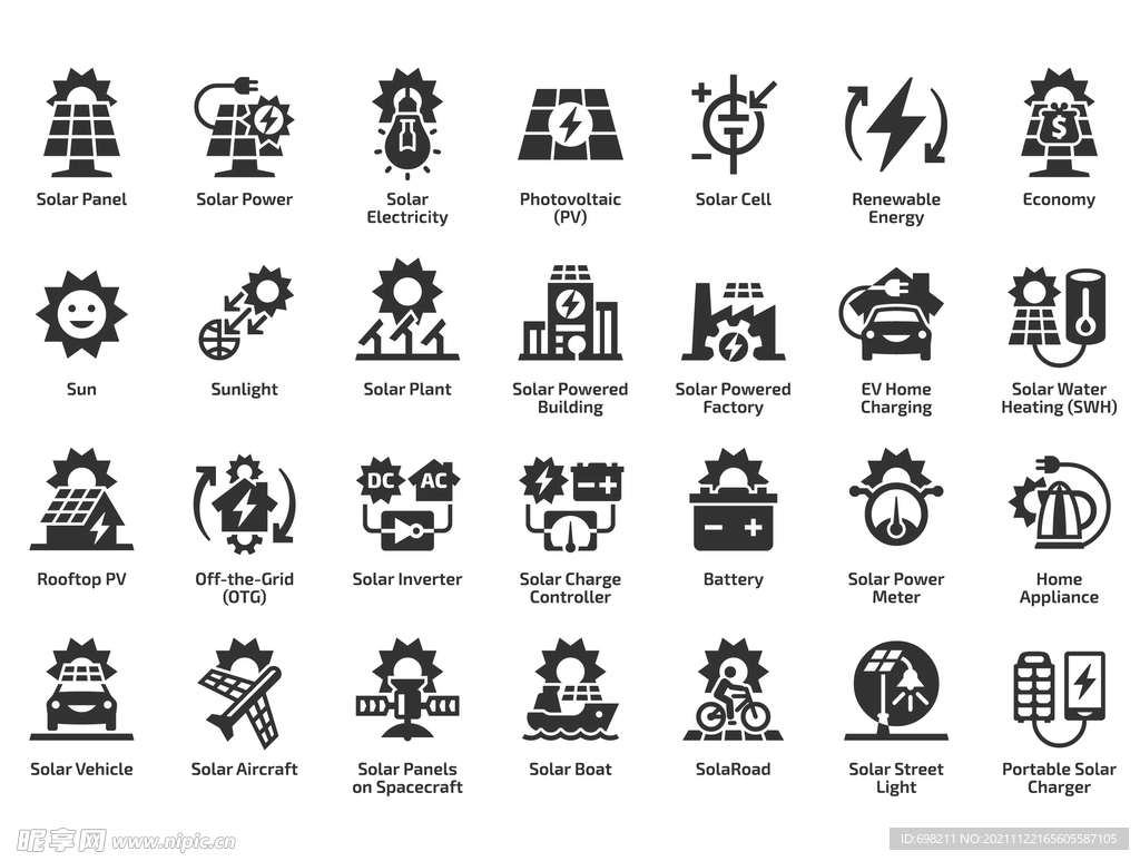 光伏发电各种图标