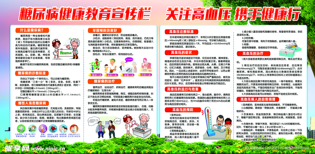 糖尿病高血压展板