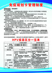 免疫规划卡 HPV疫苗区分一览