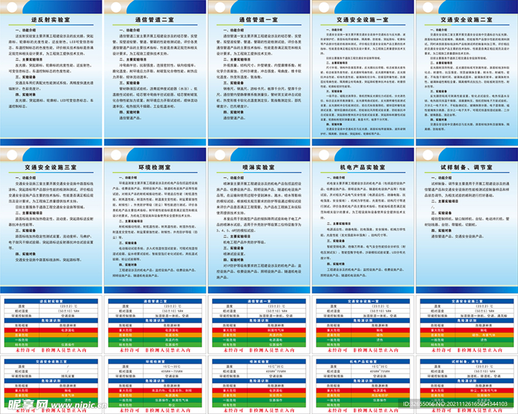 实验室制度展板