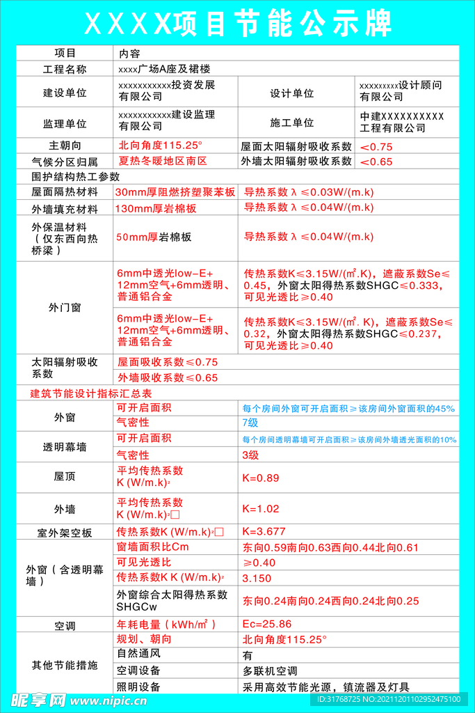 工地节能公示牌
