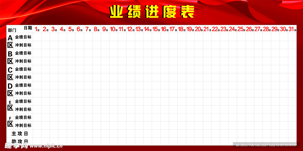 业绩进度展板