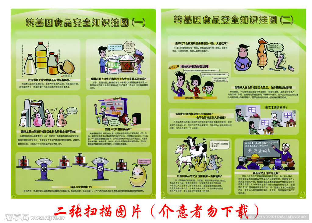 转基因食品安全知识挂图