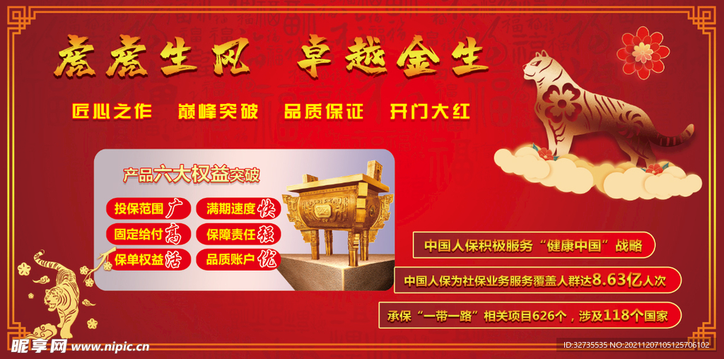 虎年保险理财设计