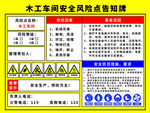 木工车间安全风险点告知牌